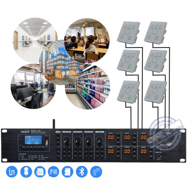 NEDA SZA-120 6CHANNELS AMPLIFIER امبلي فير من نداء 6 أقسام بقوة 120وات لكل قسم بمجموع 720وات مع بلوتوث ويواس بي وبالأمكان ربطة بلاقط مكتبي موديلNA-6Z للنداء لكل قسم او لوحة تحكم جدارية NA-ZRC جودة عالية متعدد الأستخدامات